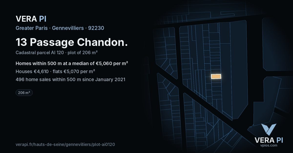 13 Passage Chandon, Gennevilliers at night – the plot lit, the parcels around coloured by the prices near them