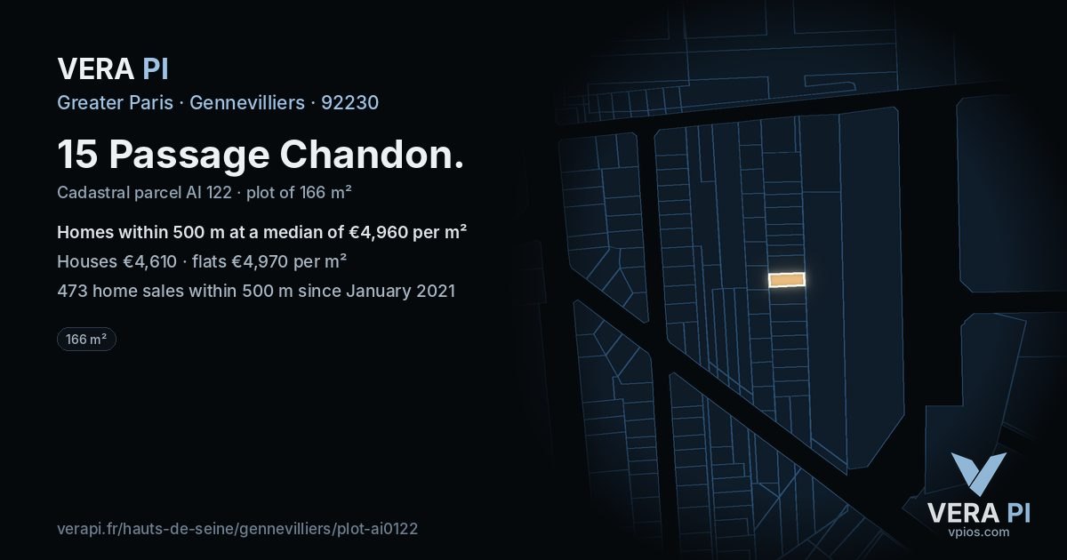 15 Passage Chandon, Gennevilliers at night – the plot lit, the parcels around coloured by the prices near them