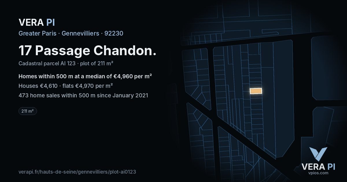 17 Passage Chandon, Gennevilliers at night – the plot lit, the parcels around coloured by the prices near them