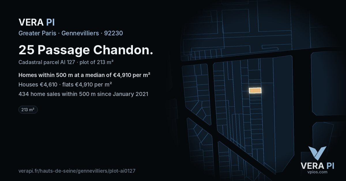 25 Passage Chandon, Gennevilliers at night – the plot lit, the parcels around coloured by the prices near them