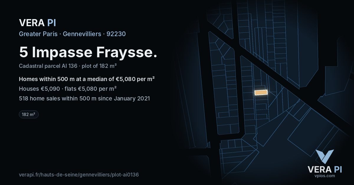 5 Impasse Fraysse, Gennevilliers at night – the plot lit, the parcels around coloured by the prices near them