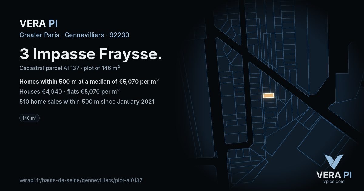 3 Impasse Fraysse, Gennevilliers at night – the plot lit, the parcels around coloured by the prices near them