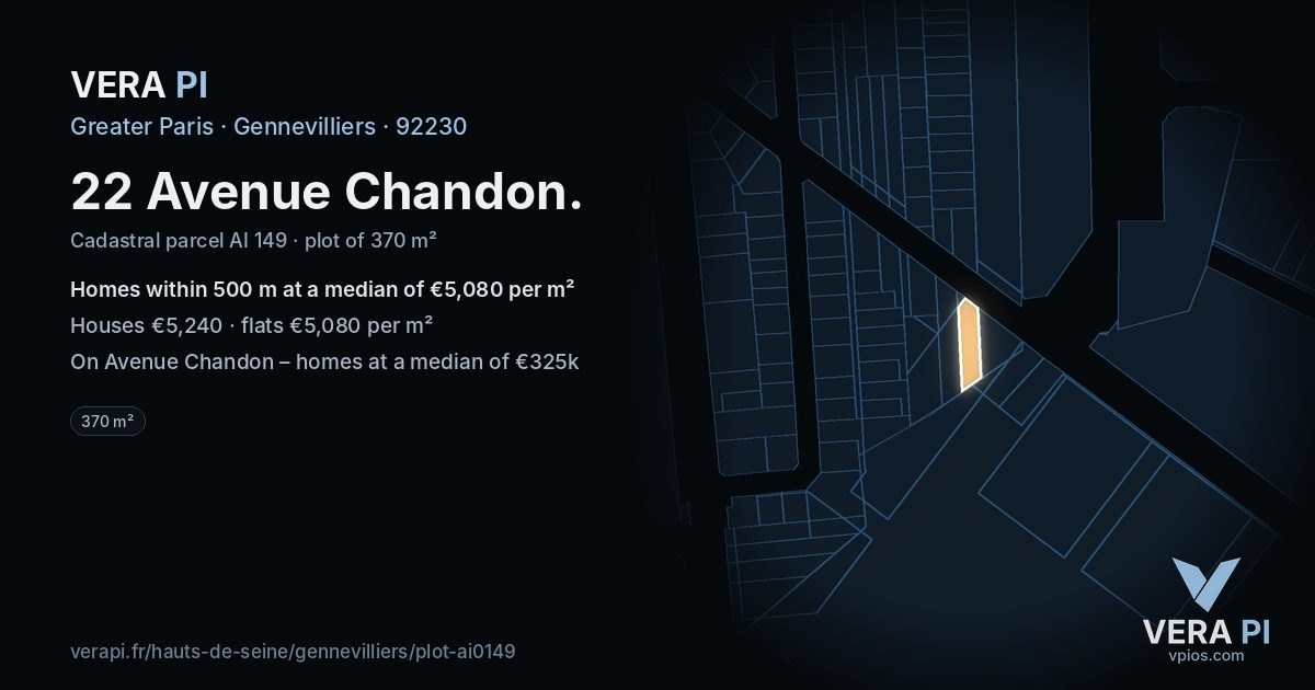 22 Avenue Chandon, Gennevilliers at night – the plot lit, the parcels around coloured by the prices near them