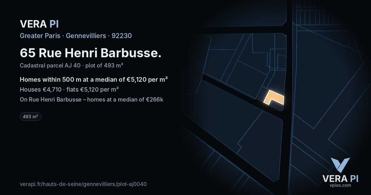 65 Rue Henri Barbusse, Gennevilliers at night – the plot lit, the parcels around coloured by the prices near them
