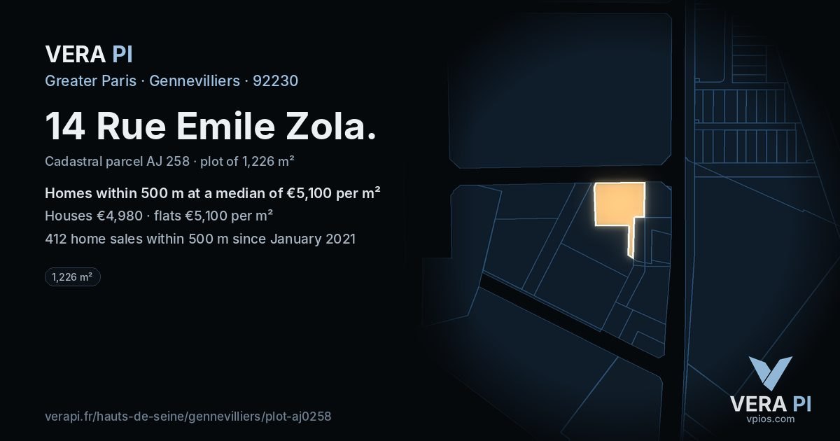 14 Rue Emile Zola, Gennevilliers at night – the plot lit, the parcels around coloured by the prices near them