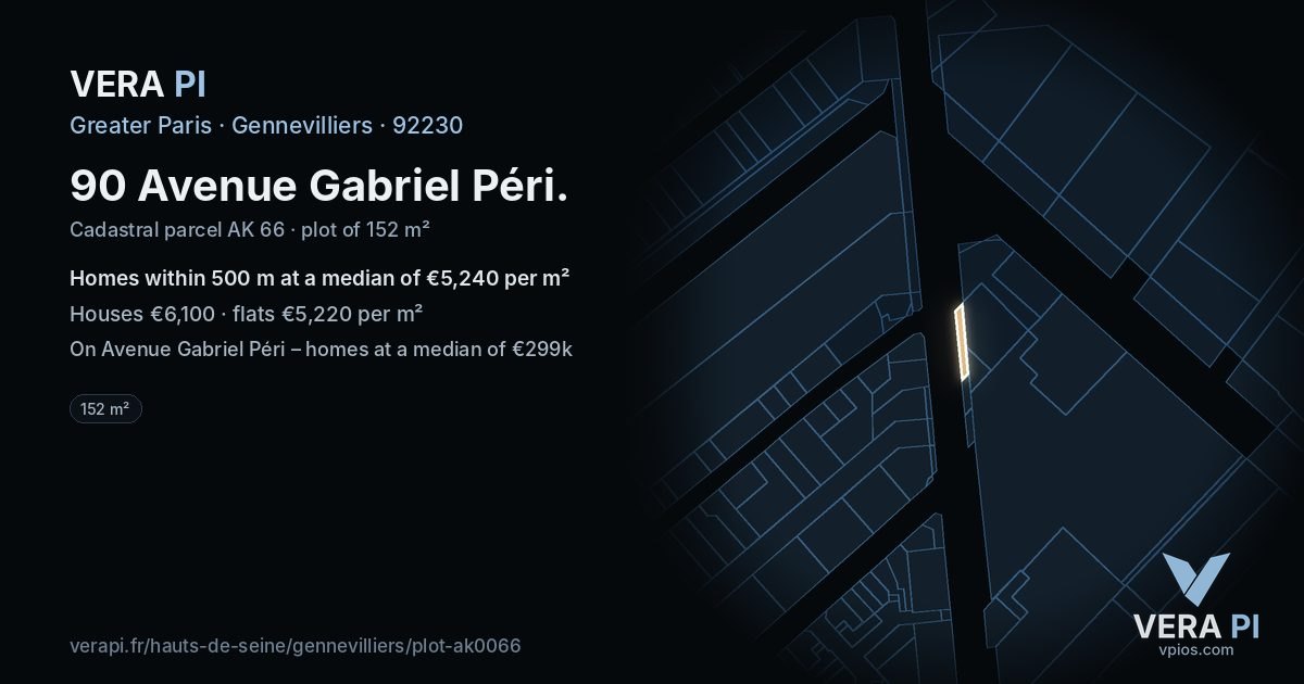 90 Avenue Gabriel Péri, Gennevilliers at night – the plot lit, the parcels around coloured by the prices near them