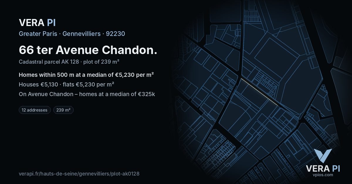 66 ter Avenue Chandon, Gennevilliers at night – the plot lit, the parcels around coloured by the prices near them