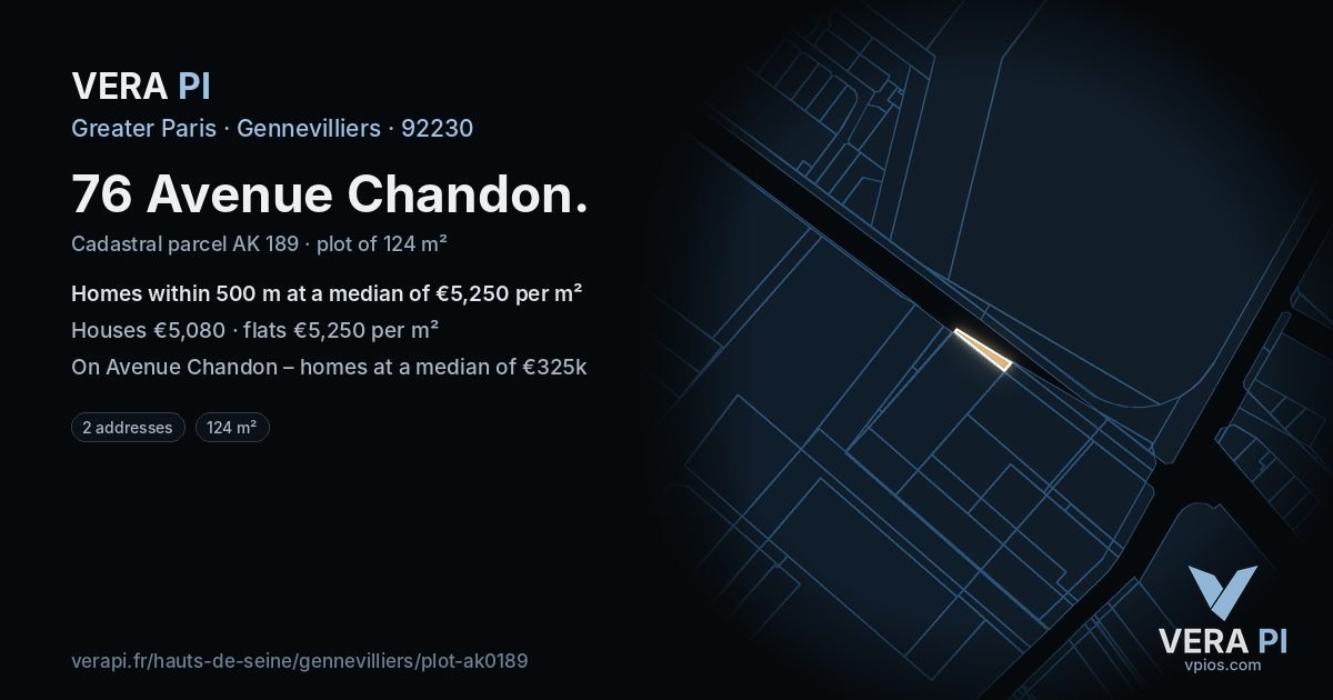 76 Avenue Chandon, Gennevilliers at night – the plot lit, the parcels around coloured by the prices near them