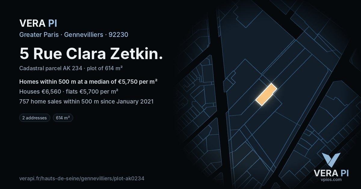 5 Rue Clara Zetkin, Gennevilliers at night – the plot lit, the parcels around coloured by the prices near them