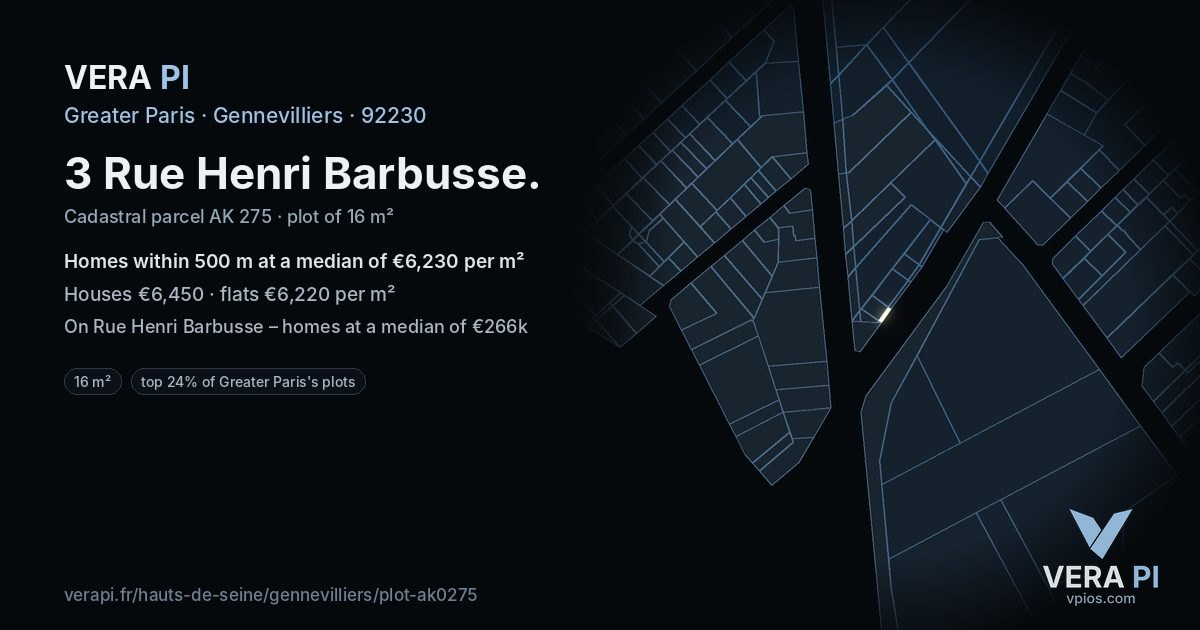 3 Rue Henri Barbusse, Gennevilliers at night – the plot lit, the parcels around coloured by the prices near them