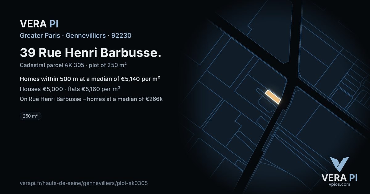 39 Rue Henri Barbusse, Gennevilliers at night – the plot lit, the parcels around coloured by the prices near them
