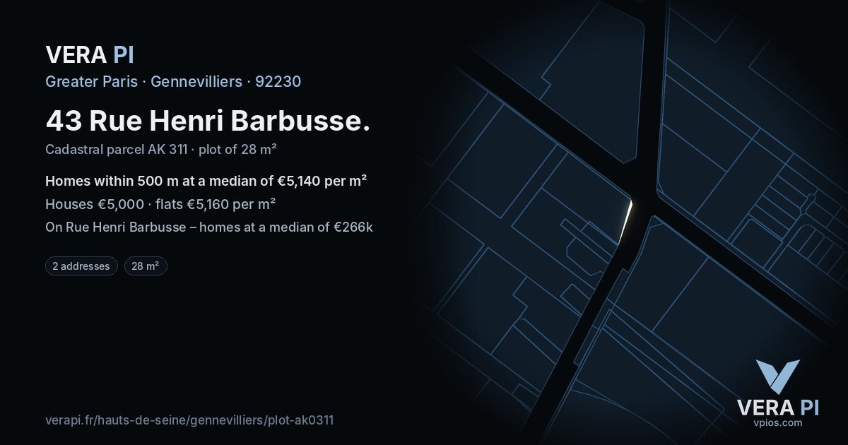 43 Rue Henri Barbusse, Gennevilliers at night – the plot lit, the parcels around coloured by the prices near them