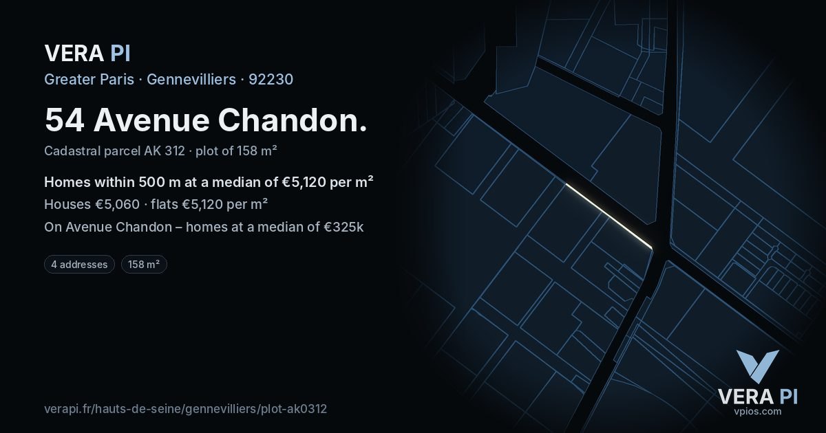 54 Avenue Chandon, Gennevilliers at night – the plot lit, the parcels around coloured by the prices near them