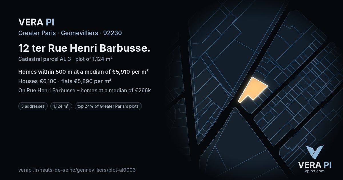 12 ter Rue Henri Barbusse, Gennevilliers at night – the plot lit, the parcels around coloured by the prices near them