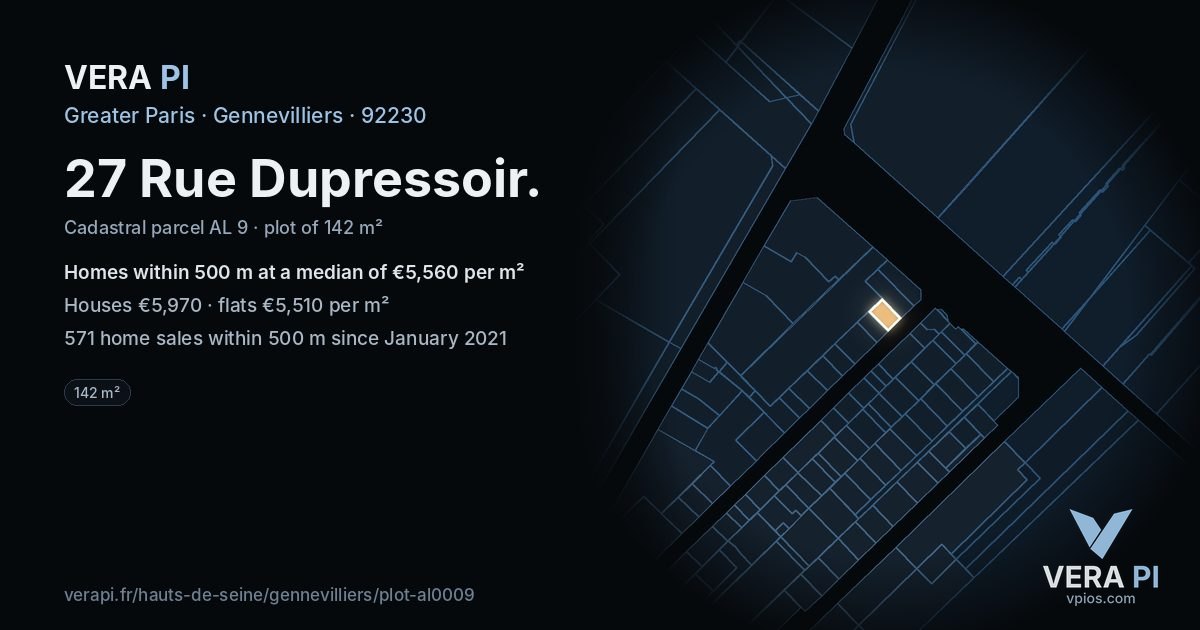 27 Rue Dupressoir, Gennevilliers at night – the plot lit, the parcels around coloured by the prices near them