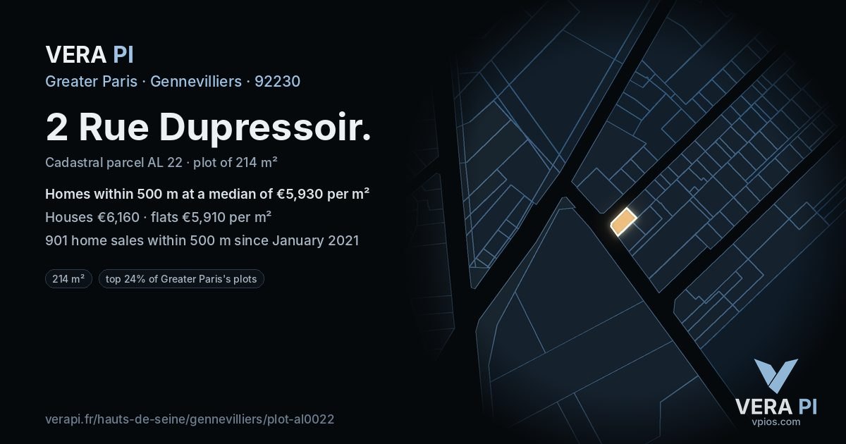 2 Rue Dupressoir, Gennevilliers at night – the plot lit, the parcels around coloured by the prices near them
