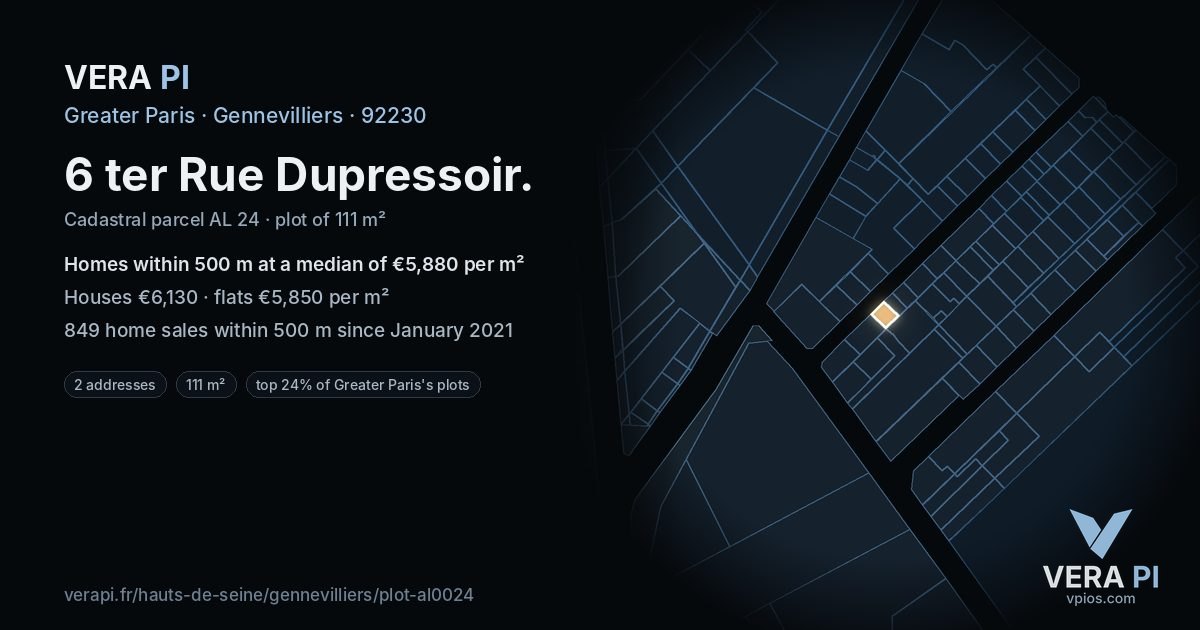 6 ter Rue Dupressoir, Gennevilliers at night – the plot lit, the parcels around coloured by the prices near them