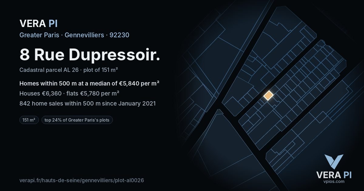 8 Rue Dupressoir, Gennevilliers at night – the plot lit, the parcels around coloured by the prices near them
