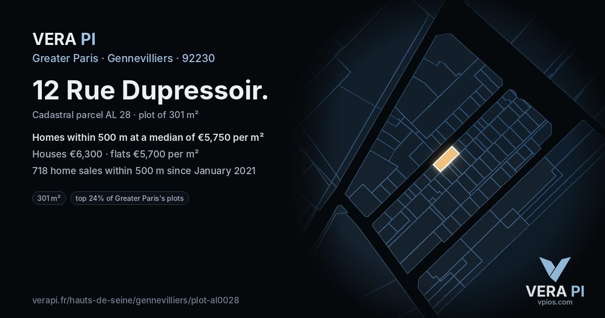 12 Rue Dupressoir, Gennevilliers at night – the plot lit, the parcels around coloured by the prices near them