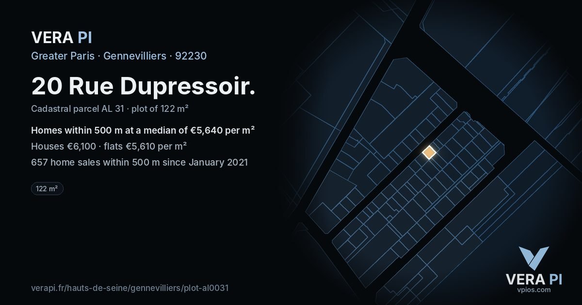 20 Rue Dupressoir, Gennevilliers at night – the plot lit, the parcels around coloured by the prices near them