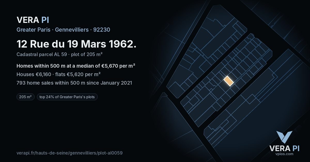 12 Rue du 19 Mars 1962, Gennevilliers at night – the plot lit, the parcels around coloured by the prices near them