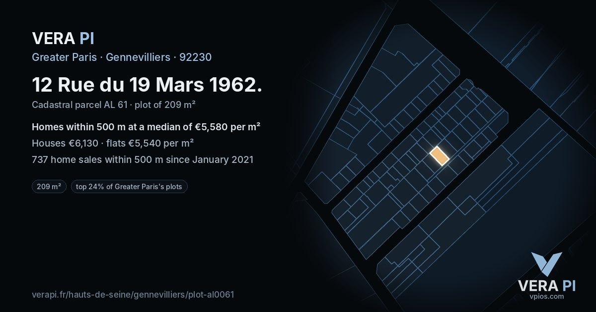 12 Rue du 19 Mars 1962, Gennevilliers at night – the plot lit, the parcels around coloured by the prices near them