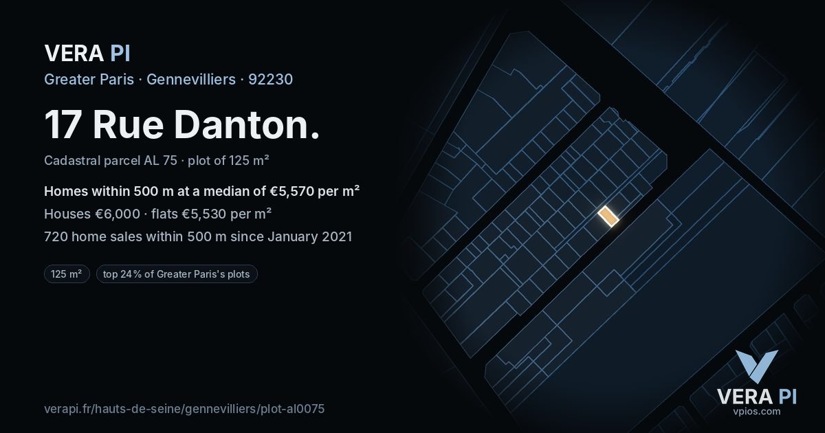 17 Rue Danton, Gennevilliers at night – the plot lit, the parcels around coloured by the prices near them