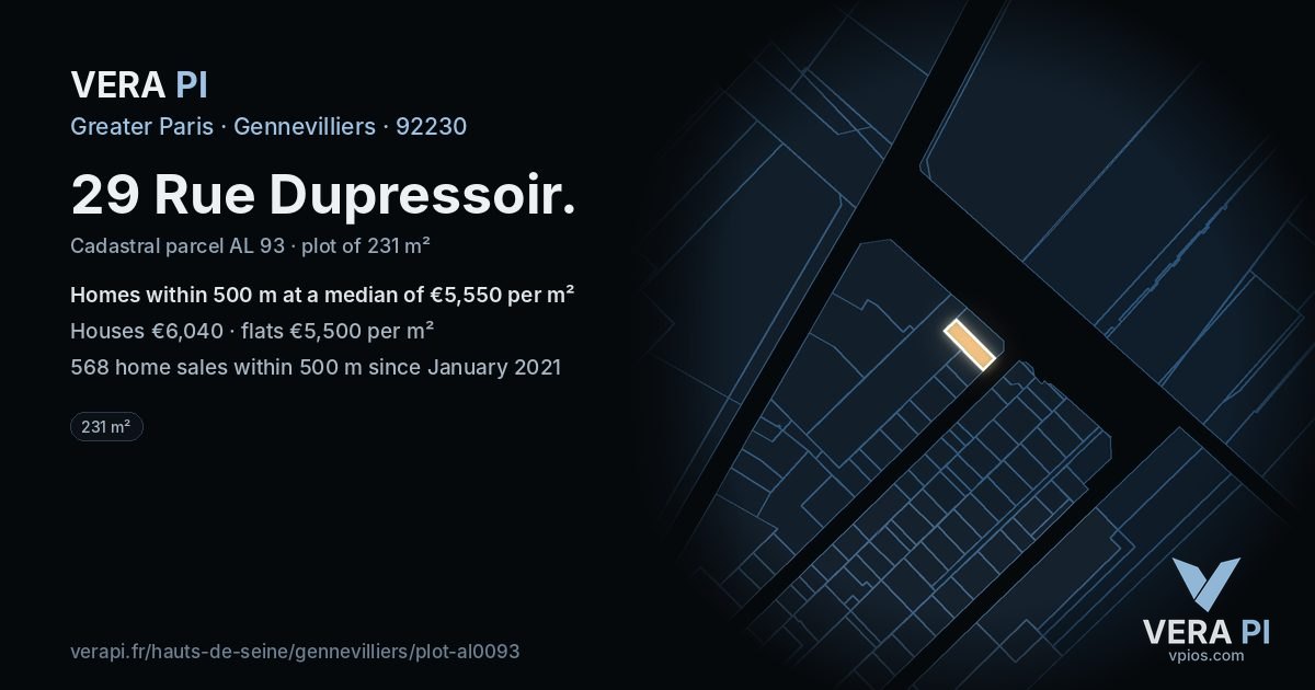 29 Rue Dupressoir, Gennevilliers at night – the plot lit, the parcels around coloured by the prices near them