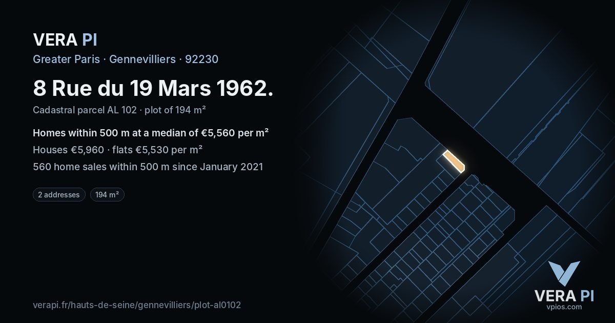 8 Rue du 19 Mars 1962, Gennevilliers at night – the plot lit, the parcels around coloured by the prices near them