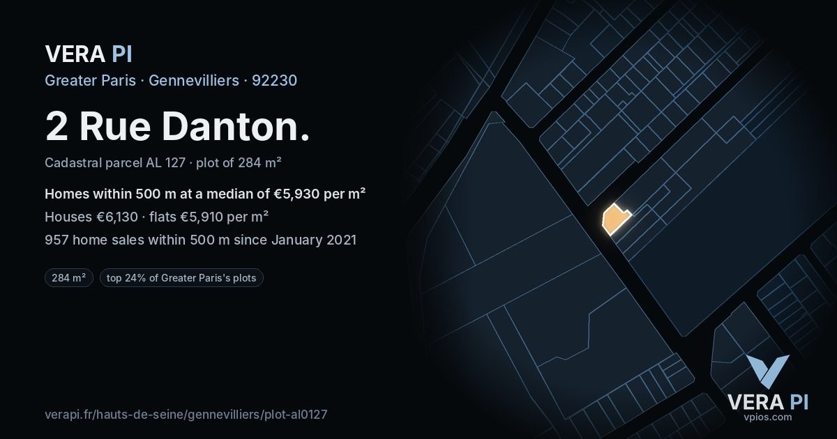 2 Rue Danton, Gennevilliers at night – the plot lit, the parcels around coloured by the prices near them