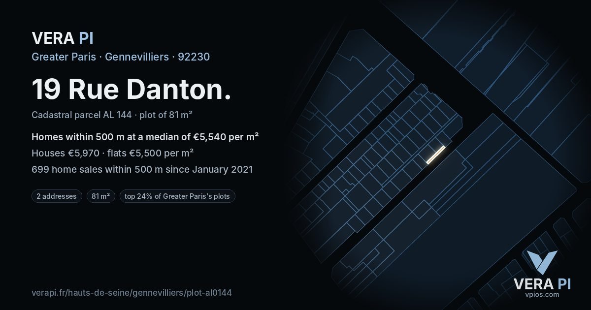 19 Rue Danton, Gennevilliers at night – the plot lit, the parcels around coloured by the prices near them