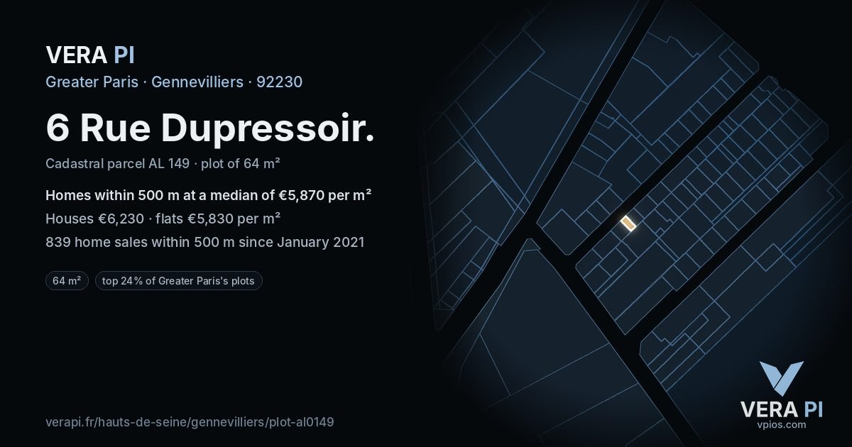 6 Rue Dupressoir, Gennevilliers at night – the plot lit, the parcels around coloured by the prices near them