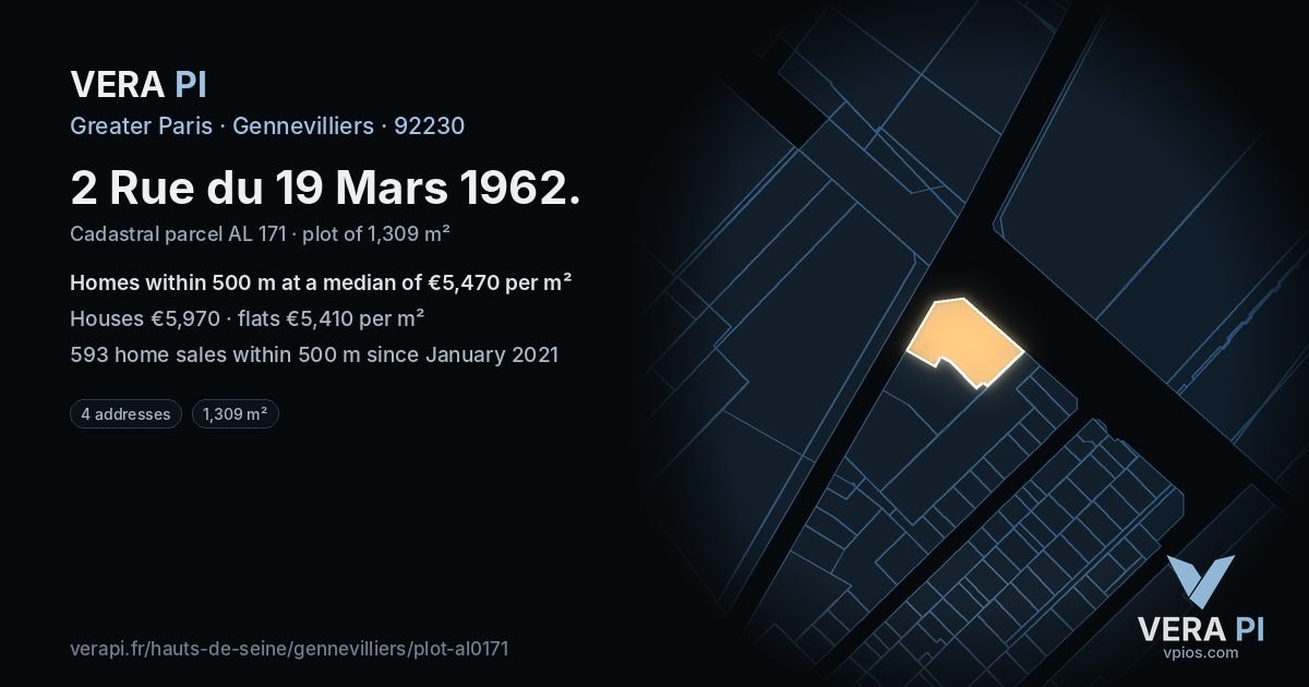 2 Rue du 19 Mars 1962, Gennevilliers at night – the plot lit, the parcels around coloured by the prices near them