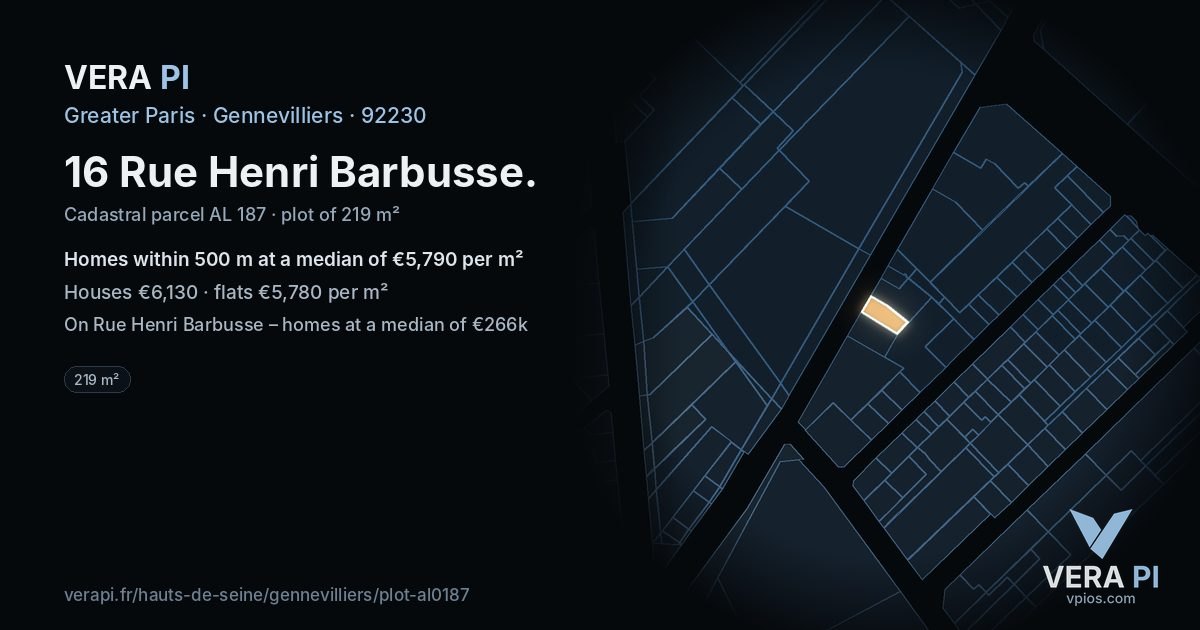 16 Rue Henri Barbusse, Gennevilliers at night – the plot lit, the parcels around coloured by the prices near them