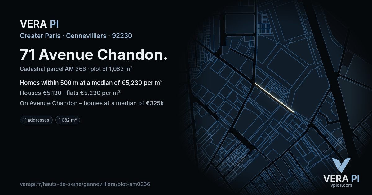 71 Avenue Chandon, Gennevilliers at night – the plot lit, the parcels around coloured by the prices near them