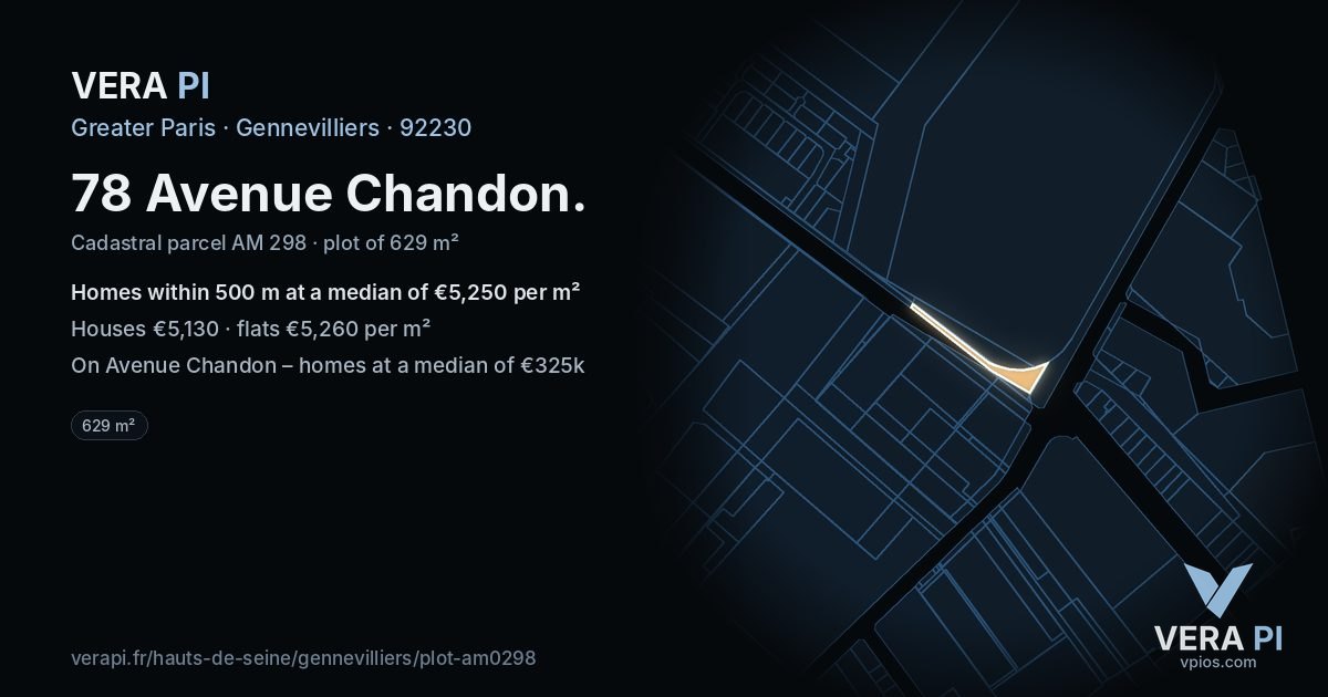 78 Avenue Chandon, Gennevilliers at night – the plot lit, the parcels around coloured by the prices near them
