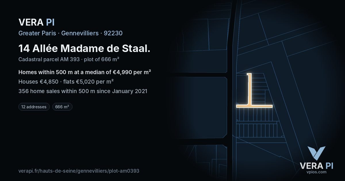 14 Allée Madame de Staal, Gennevilliers at night – the plot lit, the parcels around coloured by the prices near them