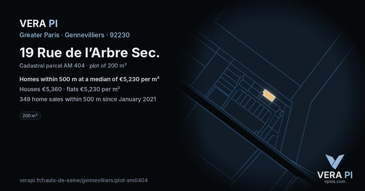 19 Rue de l’Arbre Sec, Gennevilliers at night – the plot lit, the parcels around coloured by the prices near them