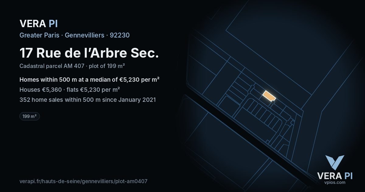 17 Rue de l’Arbre Sec, Gennevilliers at night – the plot lit, the parcels around coloured by the prices near them