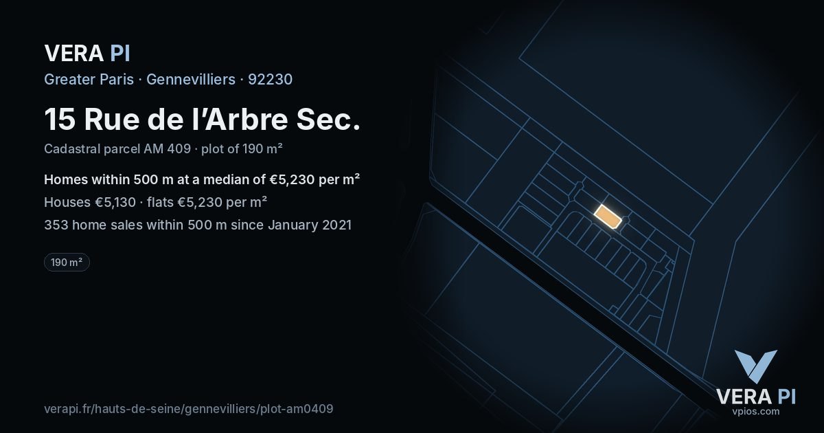 15 Rue de l’Arbre Sec, Gennevilliers at night – the plot lit, the parcels around coloured by the prices near them