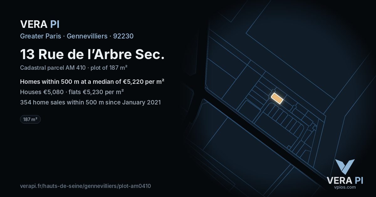 13 Rue de l’Arbre Sec, Gennevilliers at night – the plot lit, the parcels around coloured by the prices near them