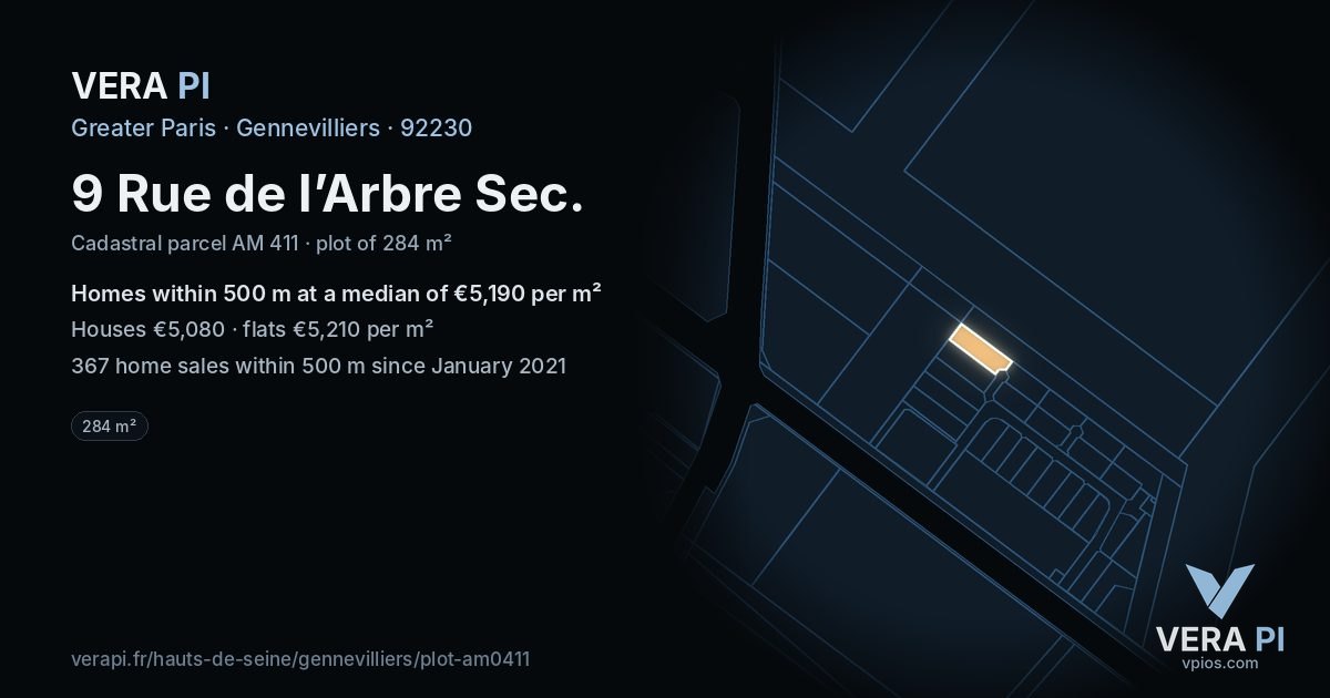 9 Rue de l’Arbre Sec, Gennevilliers at night – the plot lit, the parcels around coloured by the prices near them