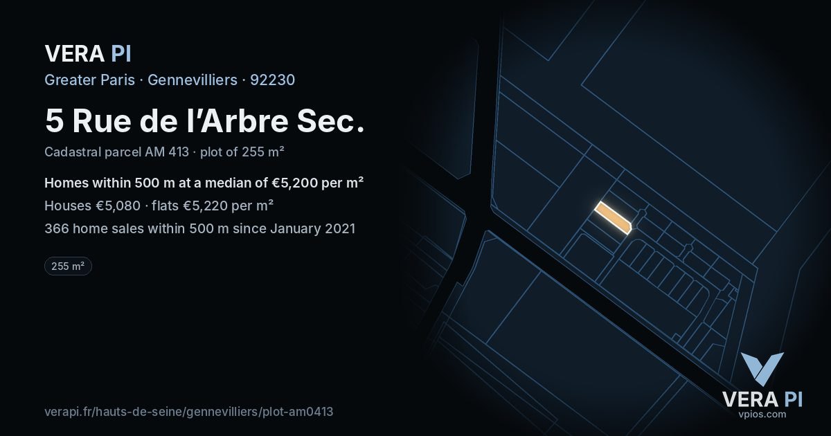 5 Rue de l’Arbre Sec, Gennevilliers at night – the plot lit, the parcels around coloured by the prices near them