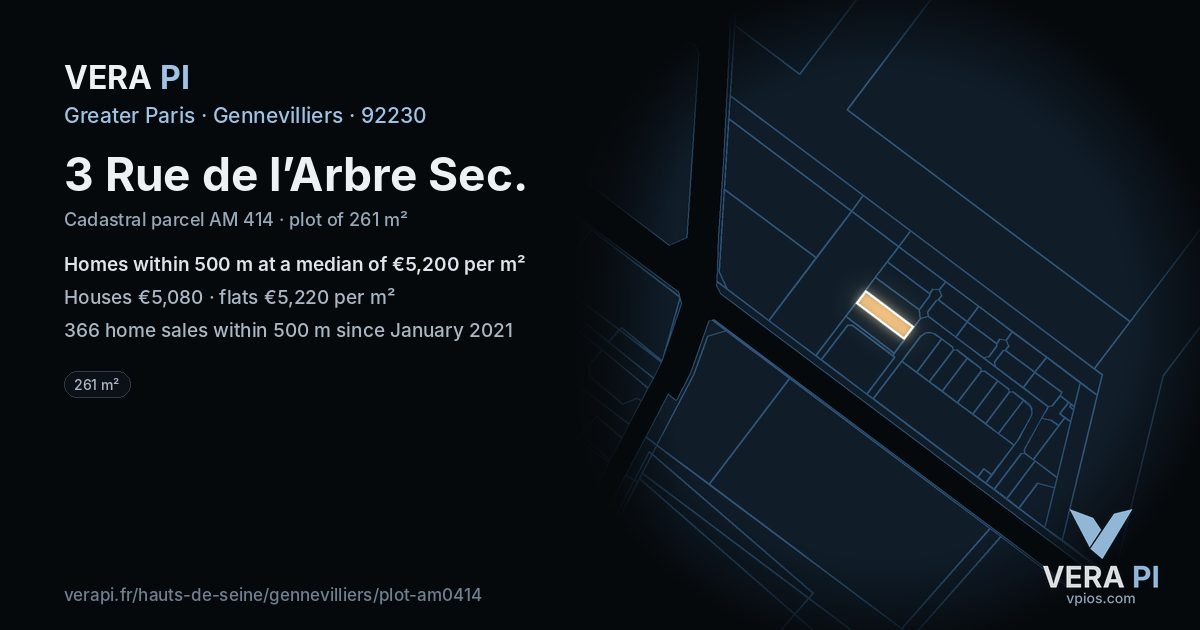 3 Rue de l’Arbre Sec, Gennevilliers at night – the plot lit, the parcels around coloured by the prices near them