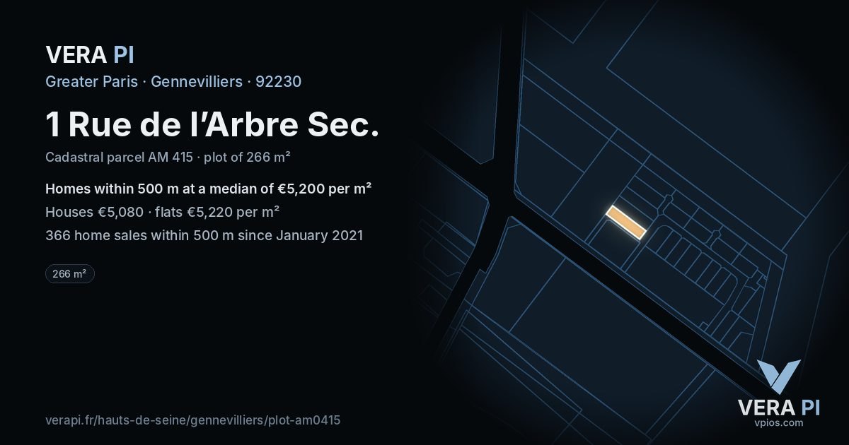 1 Rue de l’Arbre Sec, Gennevilliers at night – the plot lit, the parcels around coloured by the prices near them