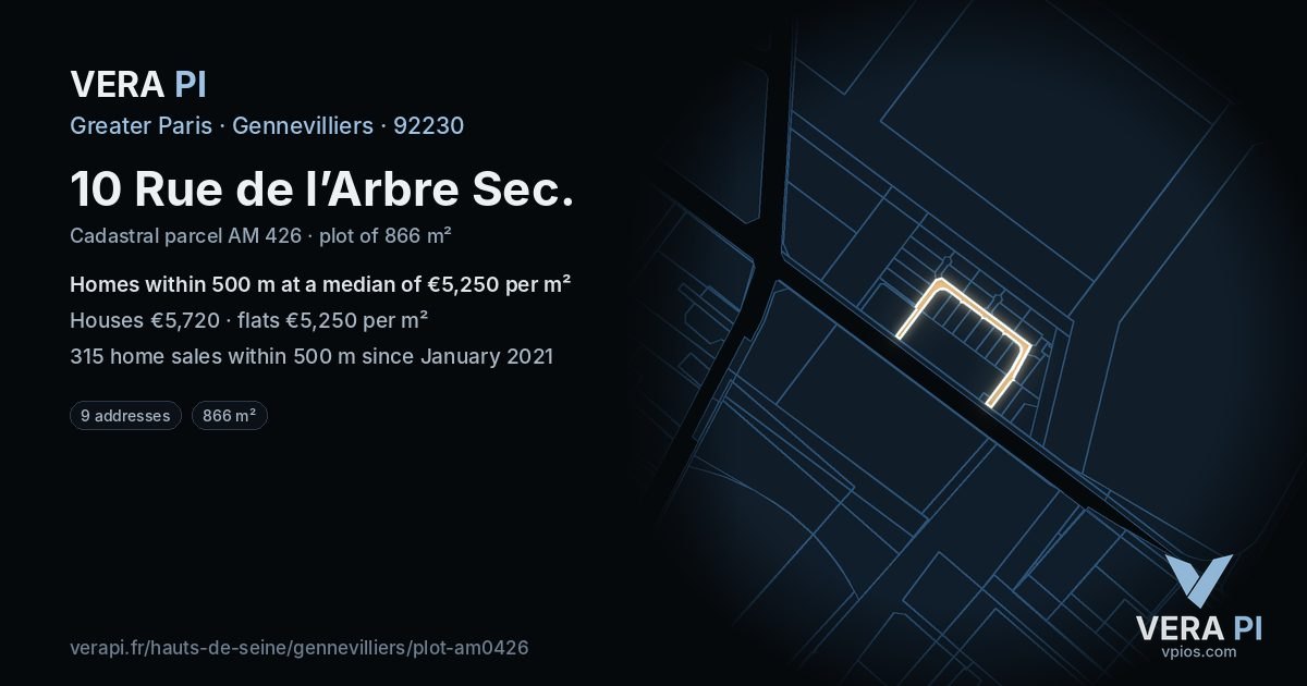 10 Rue de l’Arbre Sec, Gennevilliers at night – the plot lit, the parcels around coloured by the prices near them