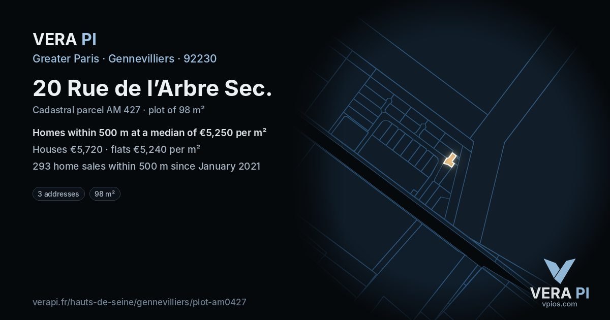 20 Rue de l’Arbre Sec, Gennevilliers at night – the plot lit, the parcels around coloured by the prices near them