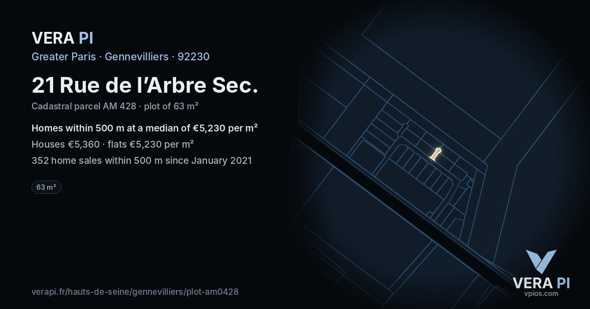 21 Rue de l’Arbre Sec, Gennevilliers at night – the plot lit, the parcels around coloured by the prices near them