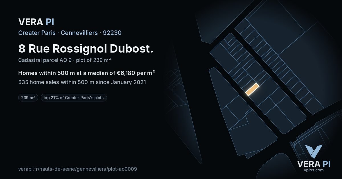 8 Rue Rossignol Dubost, Gennevilliers at night – the plot lit, the parcels around coloured by the prices near them