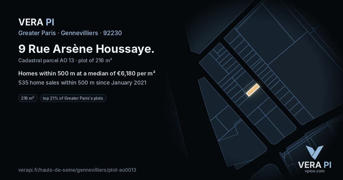 9 Rue Arsène Houssaye, Gennevilliers at night – the plot lit, the parcels around coloured by the prices near them